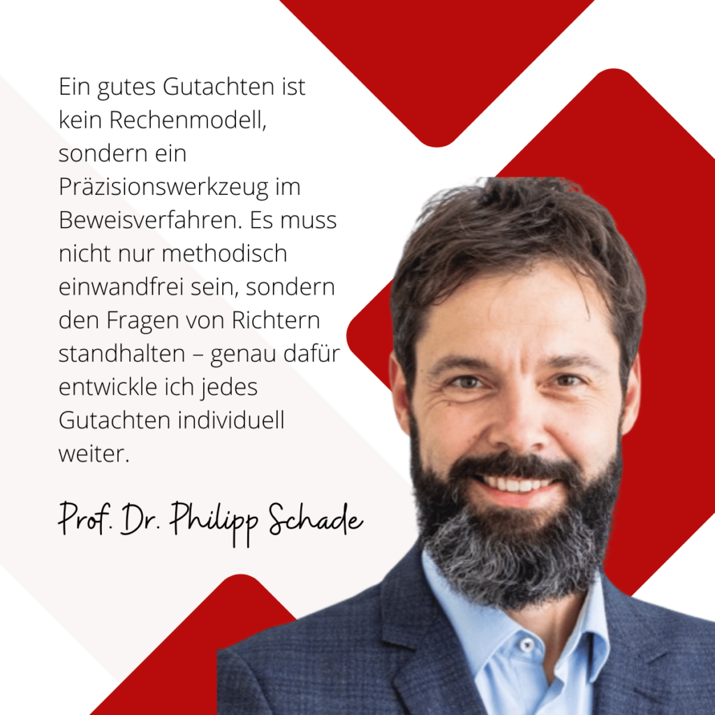 Ein gutes Gutachten erstellen - Prof. Dr. Philipp Schade